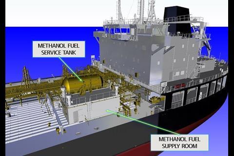 The new methanol-powered Product Tanker design features a deck-mounted MeOH Service Tank and Fuel Supply Room